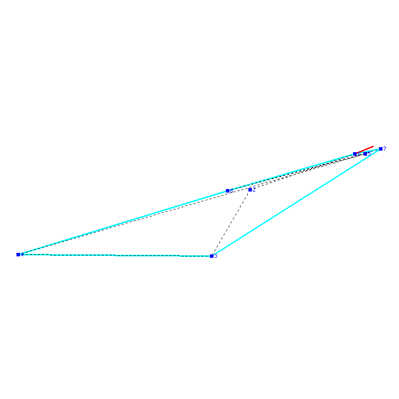 Flugauswertung